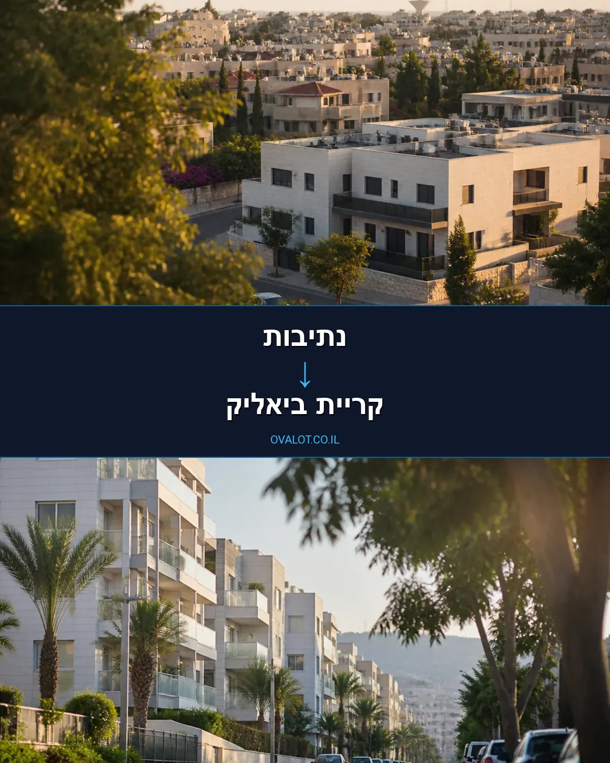 הובלות דירה מנתיבות לקריית ביאליק