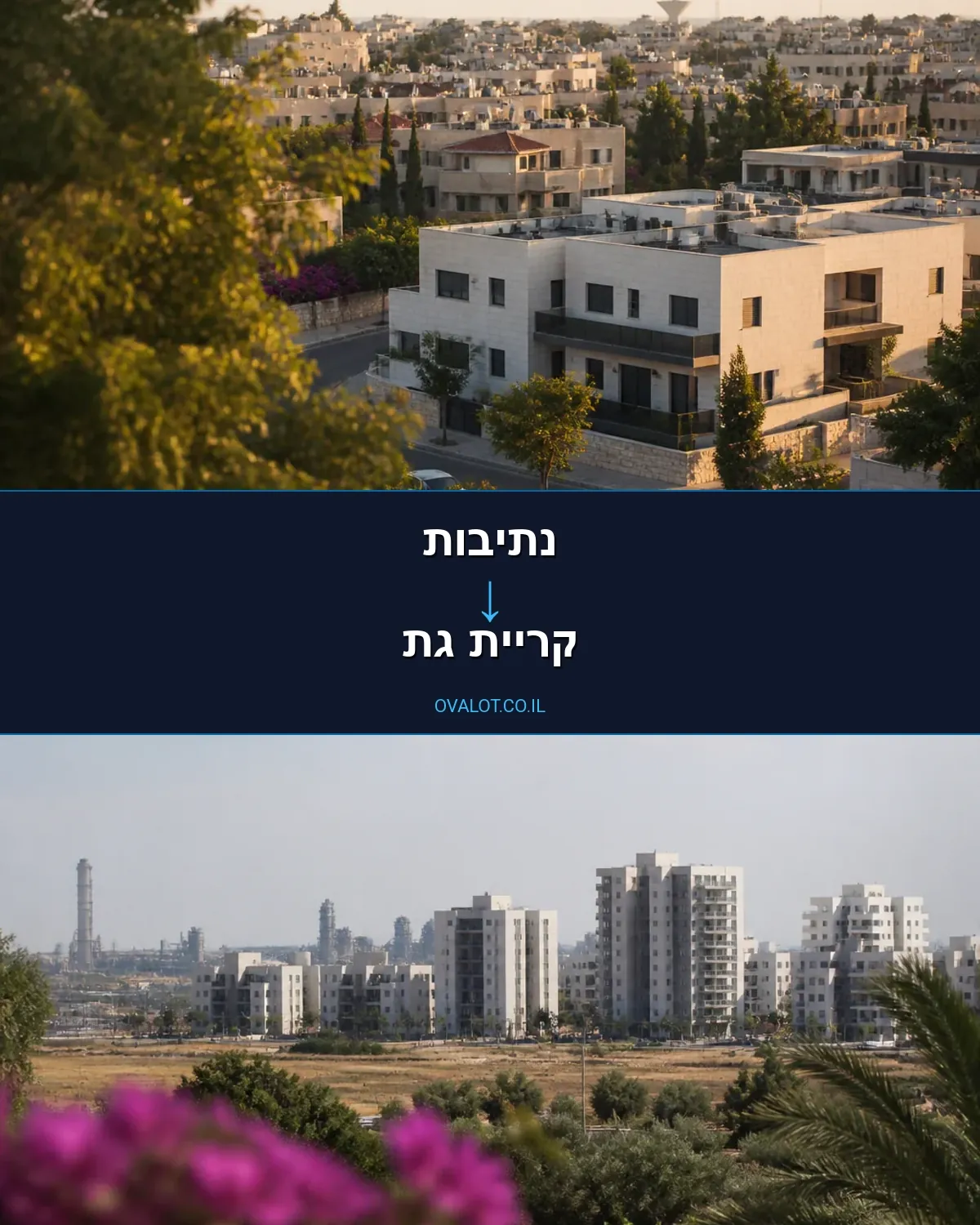 הובלות עם מעלית מנתיבות לקריית גת