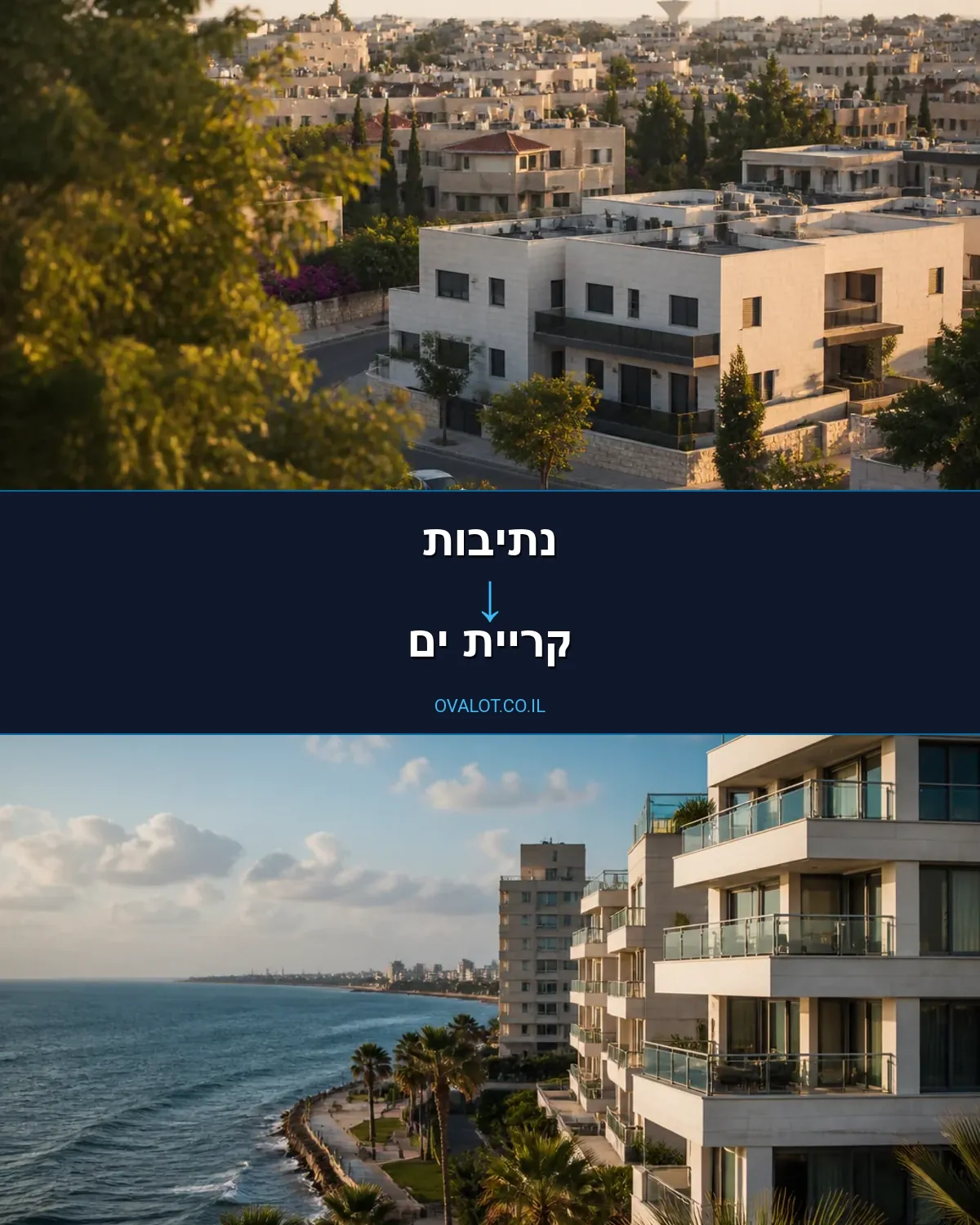 הובלות עם מעלית מנתיבות לקריית ים