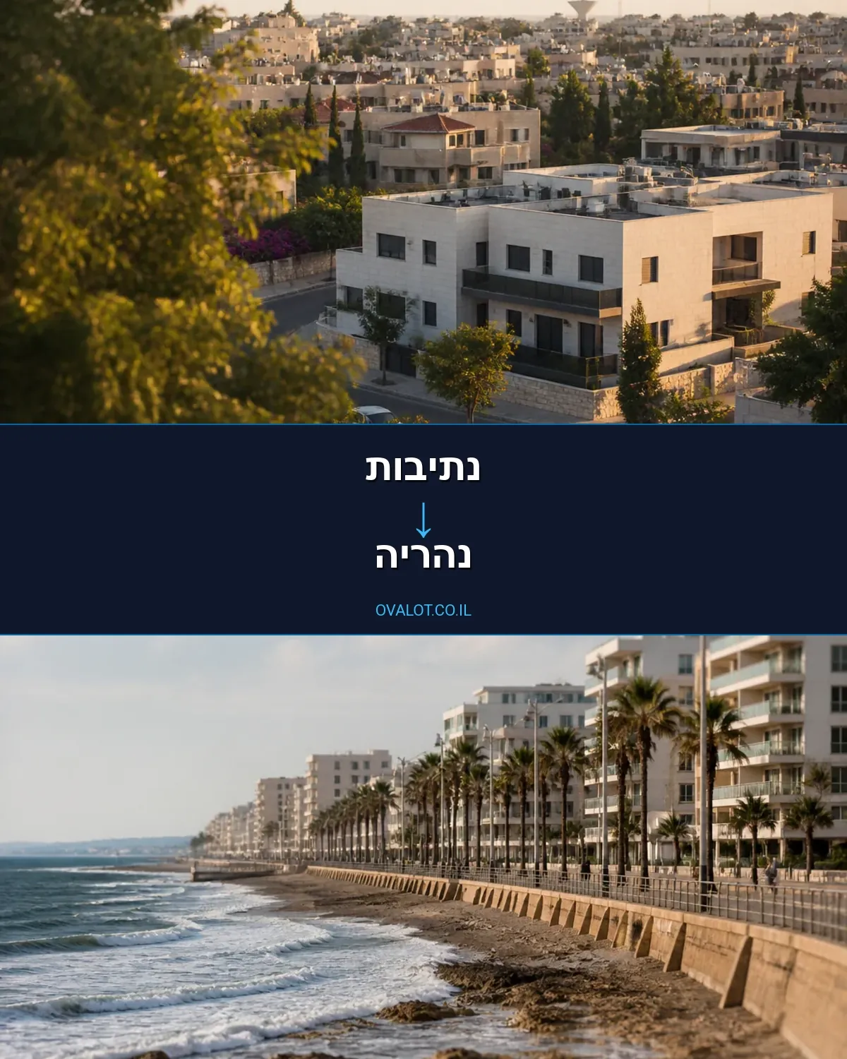הובלות עם מעלית מנתיבות לנהריה