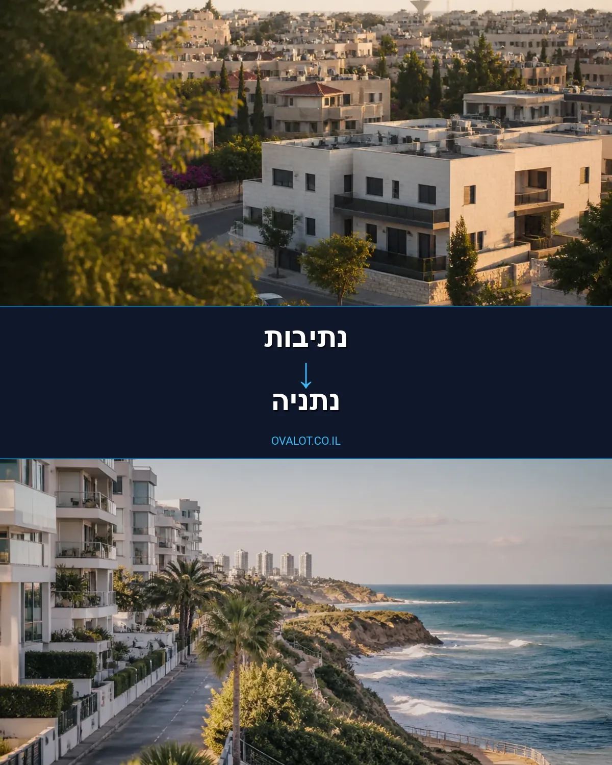 הובלות עם מעלית מנתיבות לנתניה