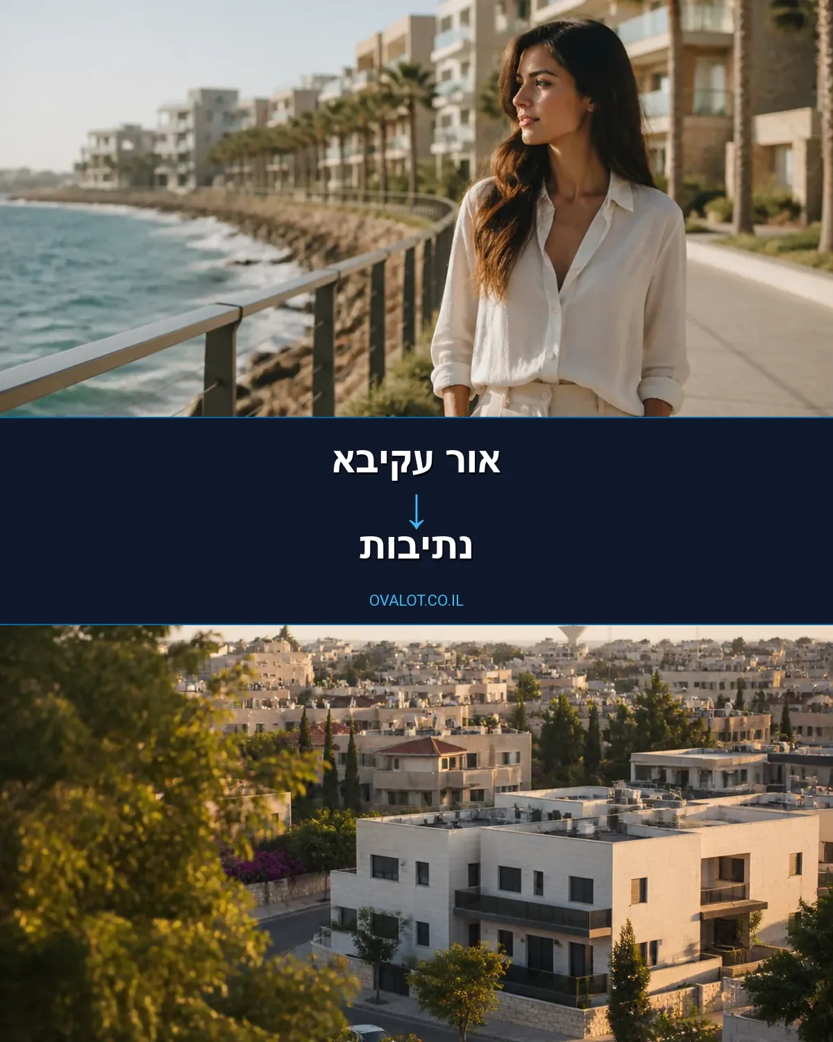 הובלות דירה מאור עקיבא לנתיבות