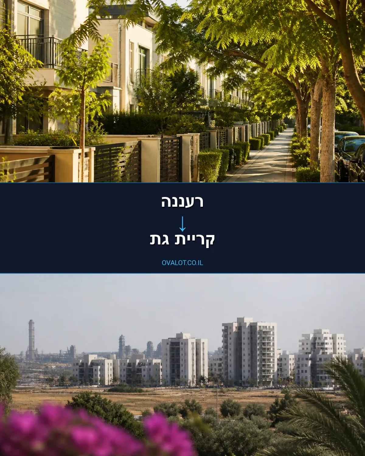 הובלות בתים פרטיים מרעננה לקריית גת