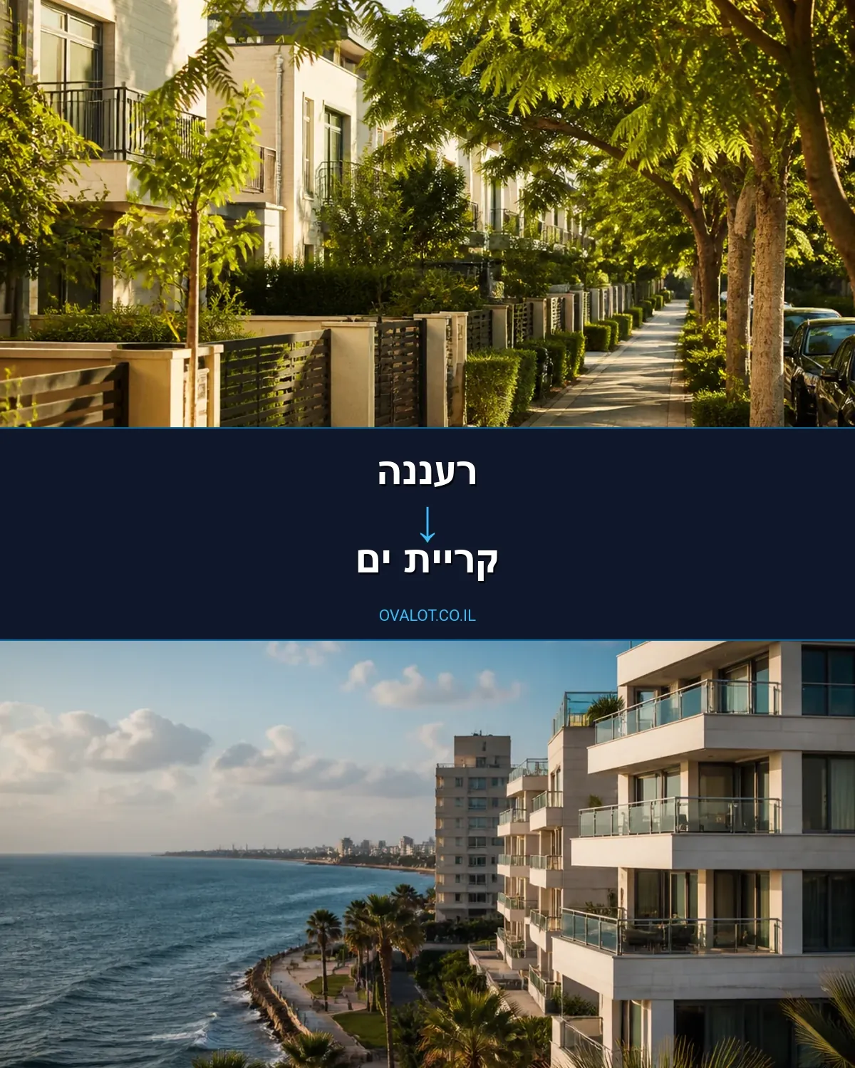 הובלות בתים פרטיים מרעננה לקריית ים