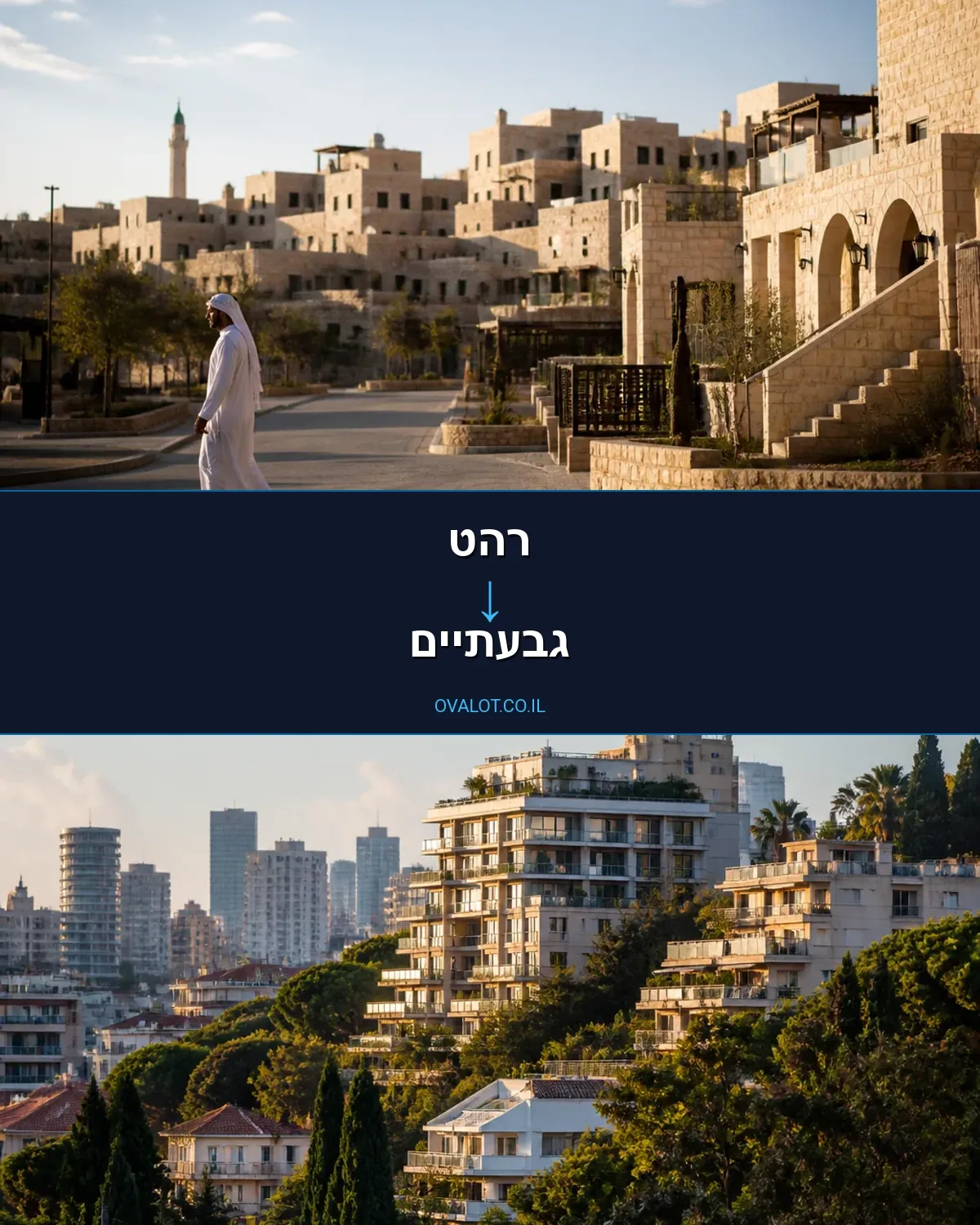 הובלות עם מעלית מרהט לגבעתיים