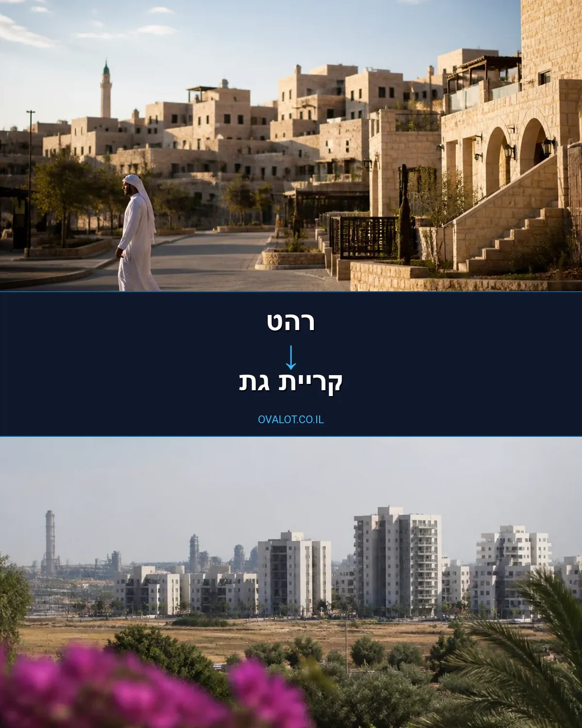 הובלות עם מנוף מרהט לקריית גת