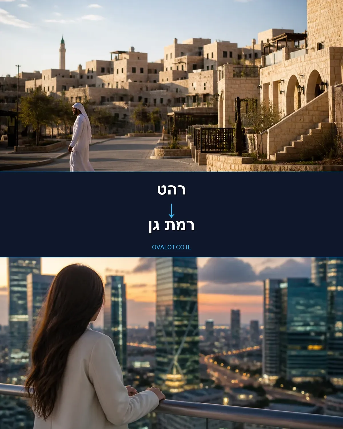 הובלת מטענים חורגים מרהט לרמת גן