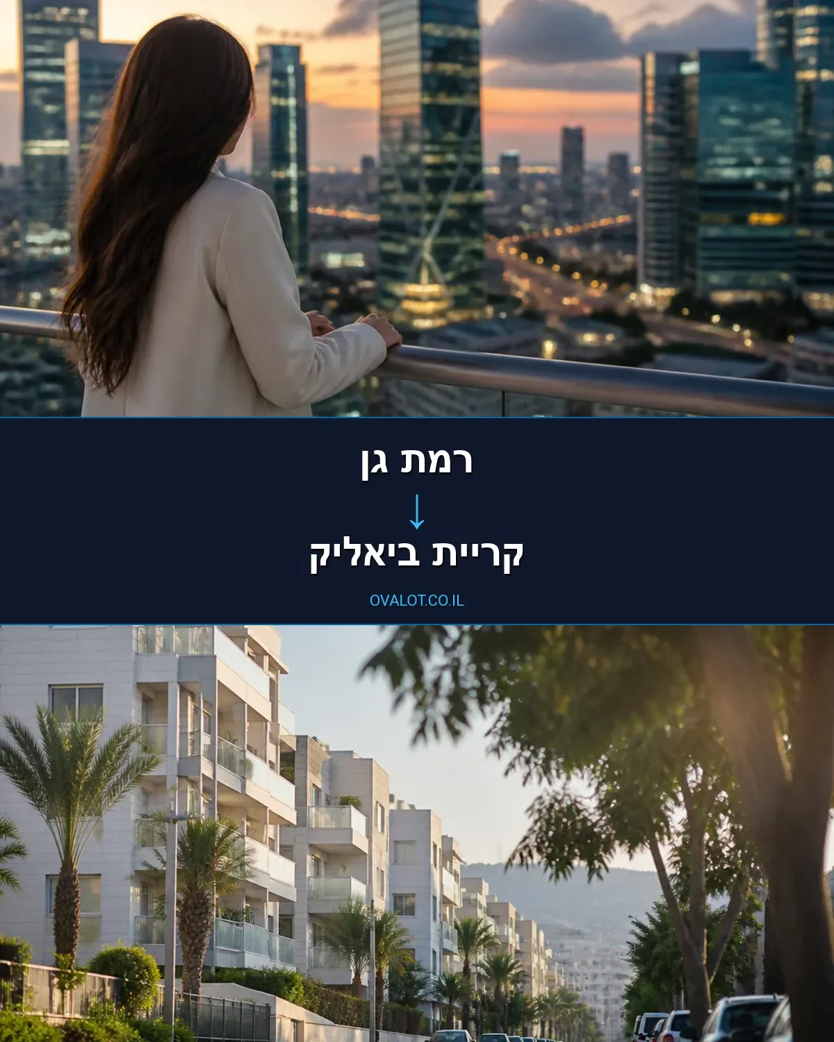 הובלות דירה מרמת גן לקריית ביאליק