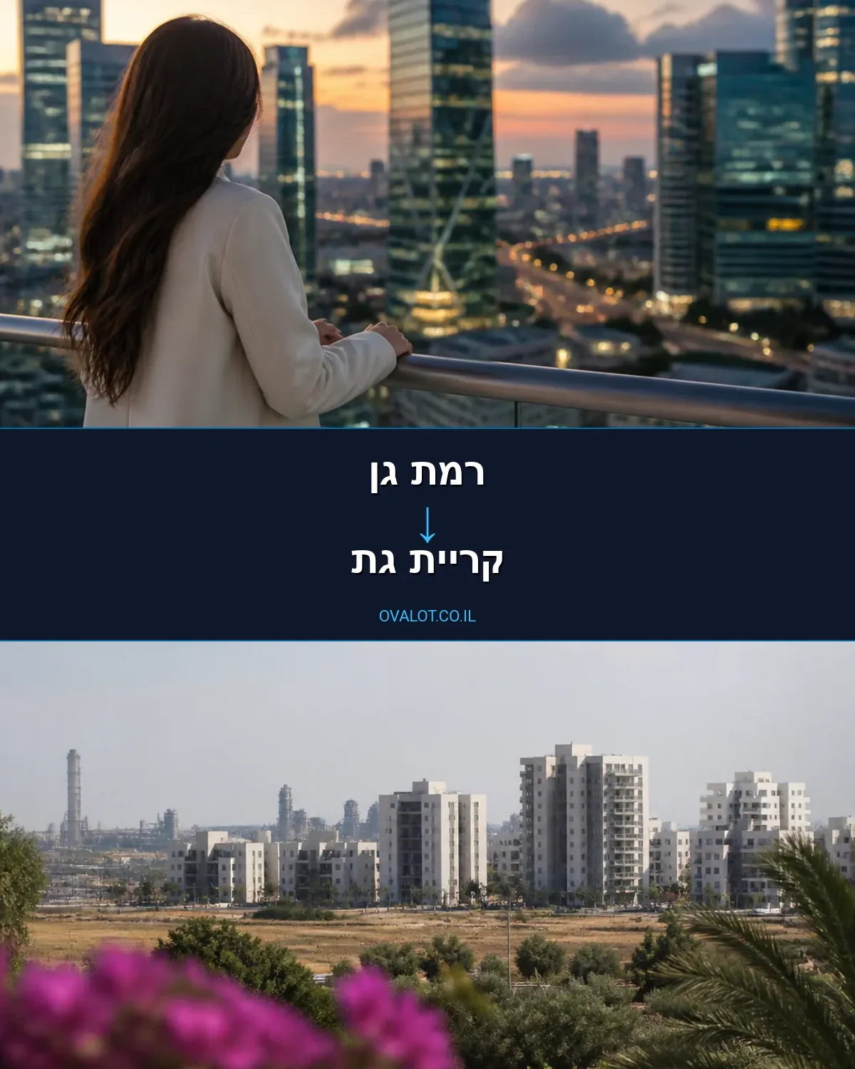 הובלות בתים פרטיים מרמת גן לקריית גת