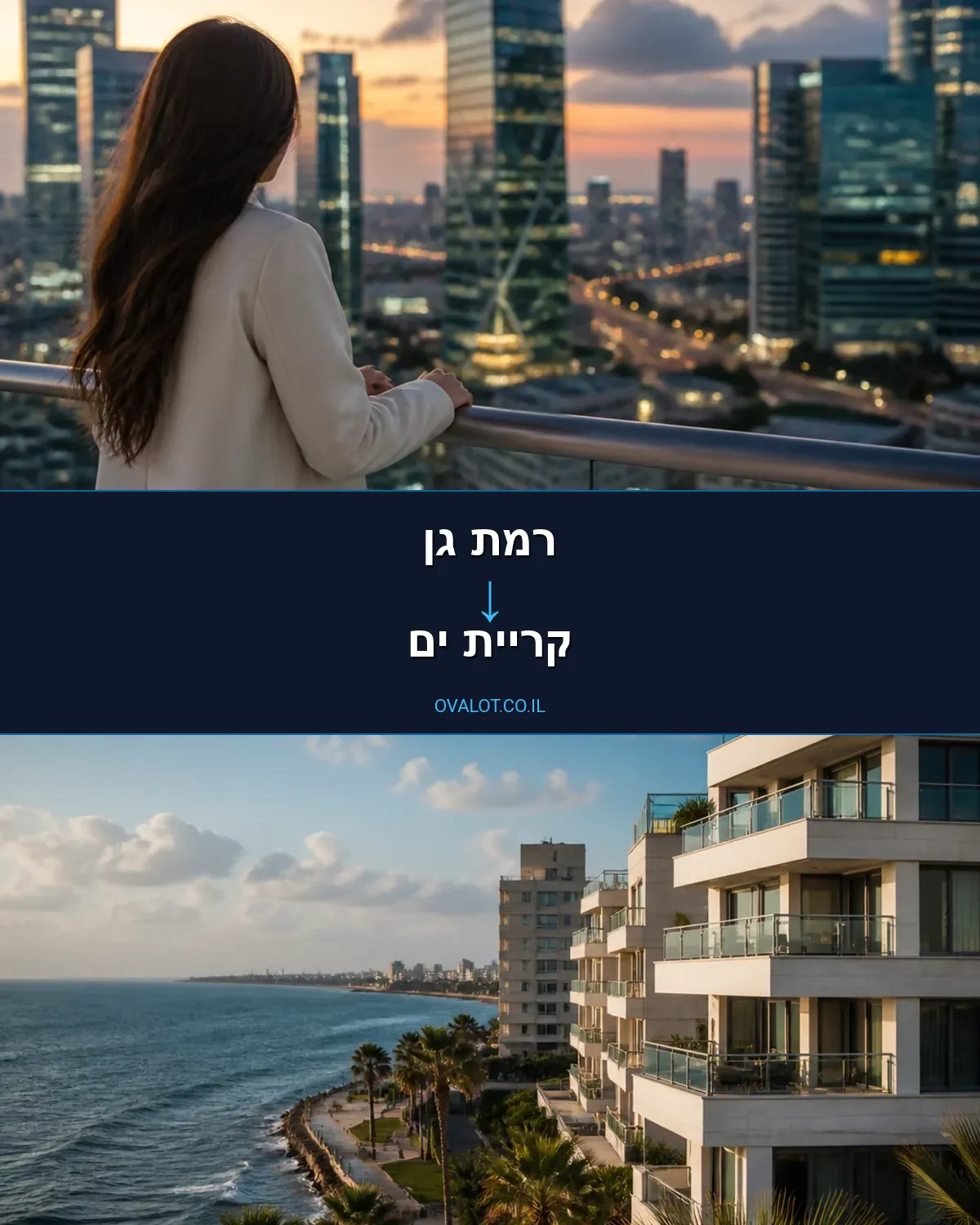 הובלות בתים פרטיים מרמת גן לקריית ים