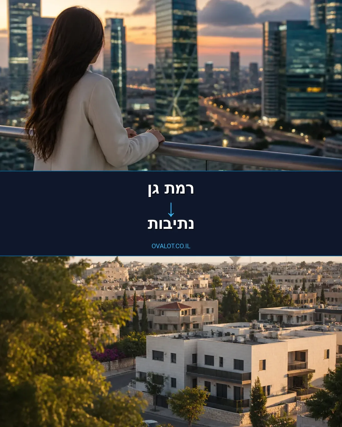 הובלות דירה מרמת גן לנתיבות