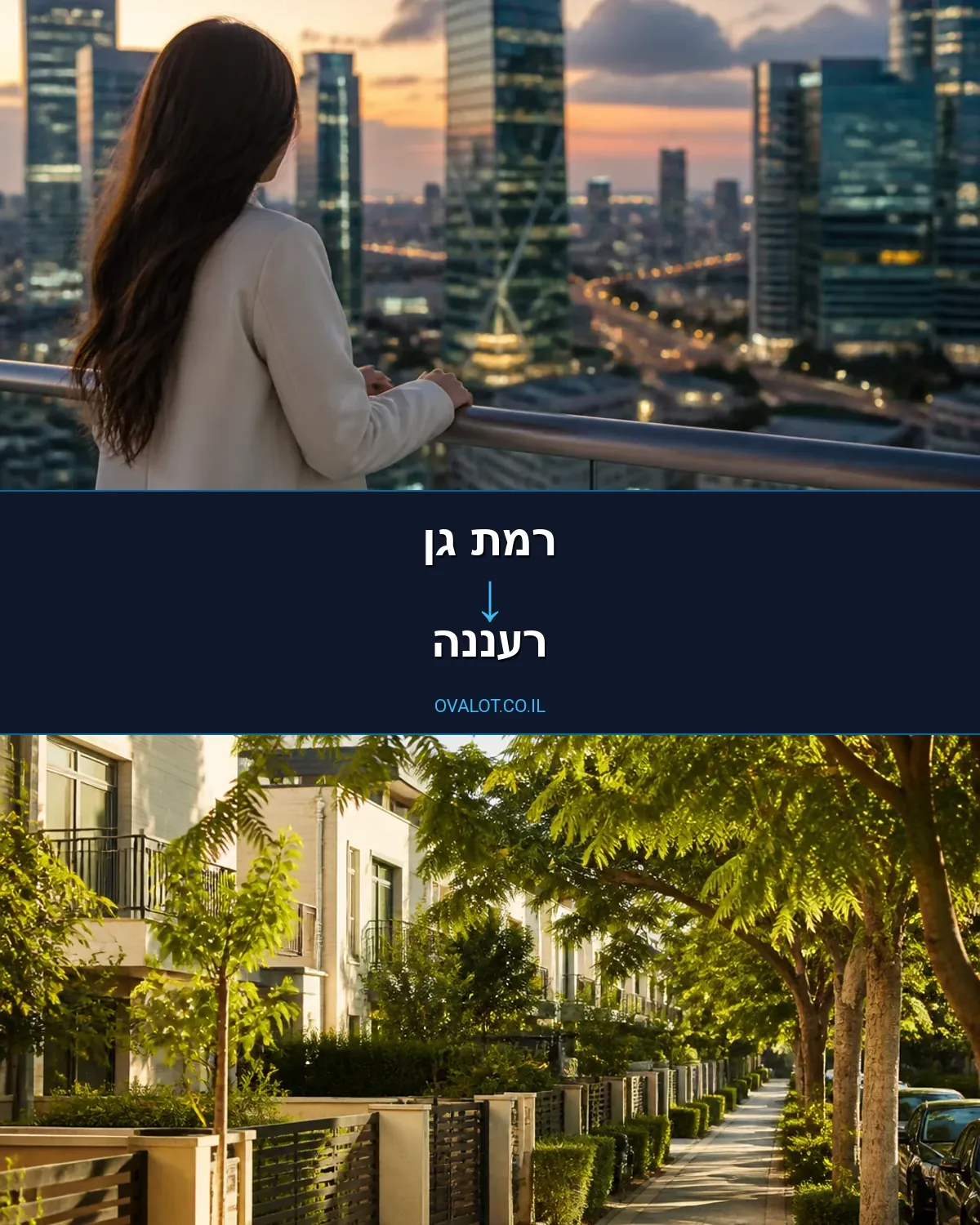 הובלה בקירור מרמת גן לרעננה