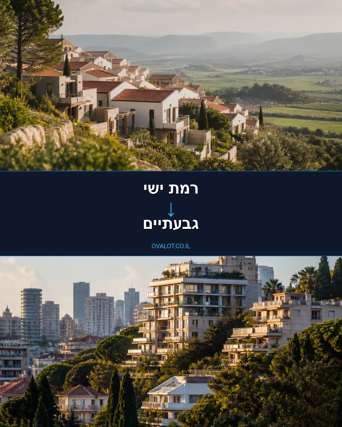 הובלות עם מנוף מרמת ישי לגבעתיים