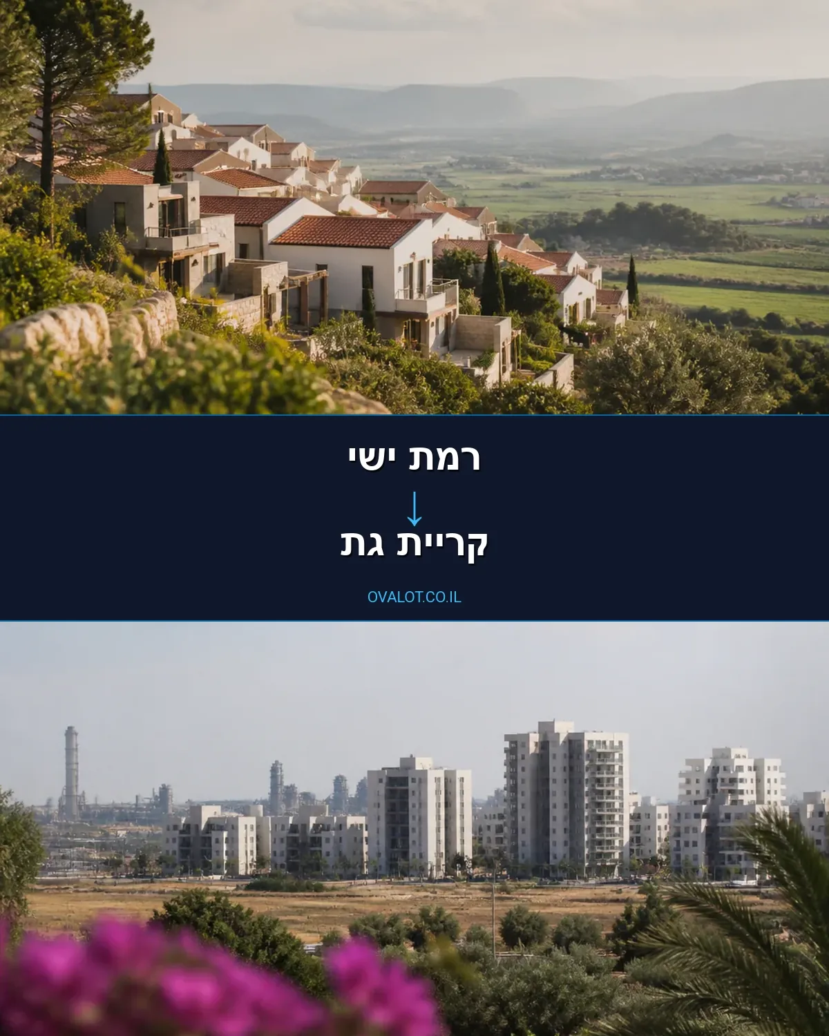 הובלות בתים פרטיים מרמת ישי לקריית גת