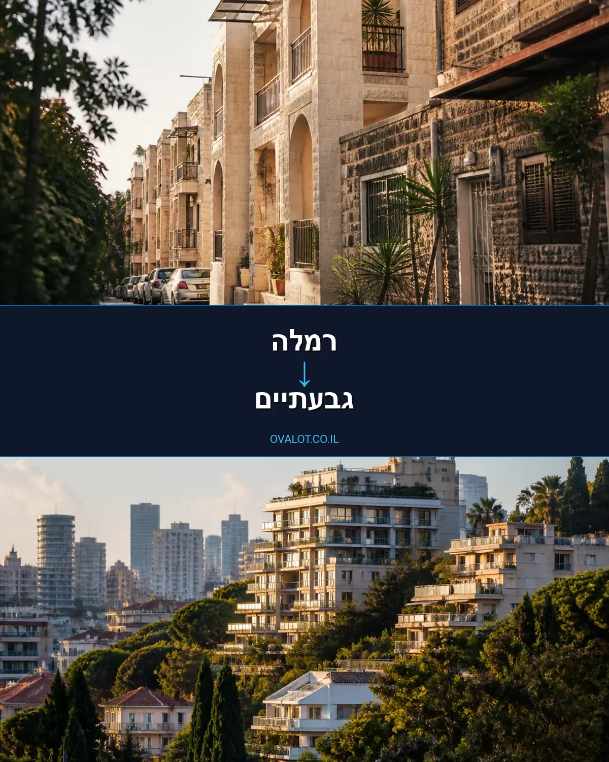 הובלות דירה מרמלה לגבעתיים