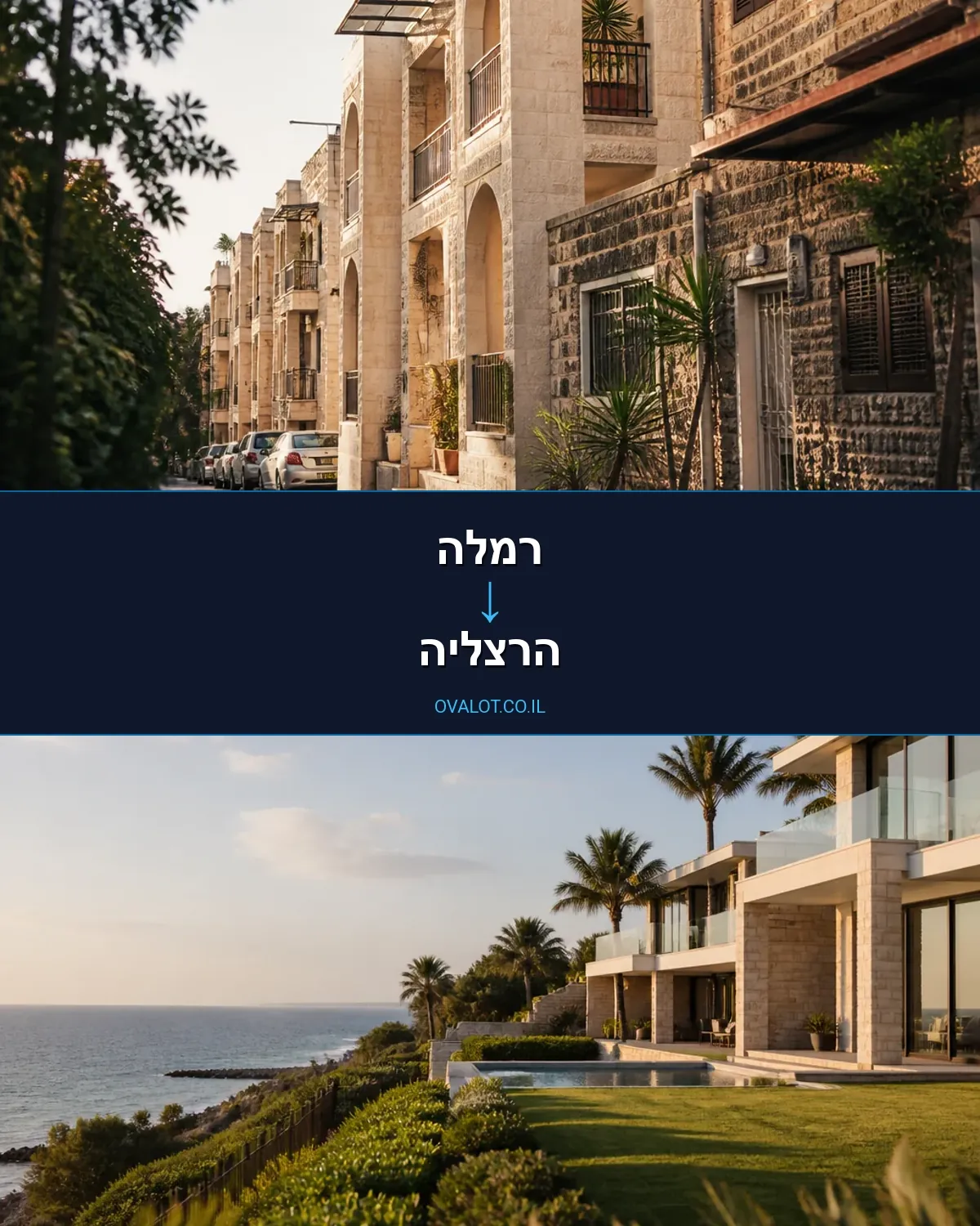 הובלה בקירור מרמלה להרצליה