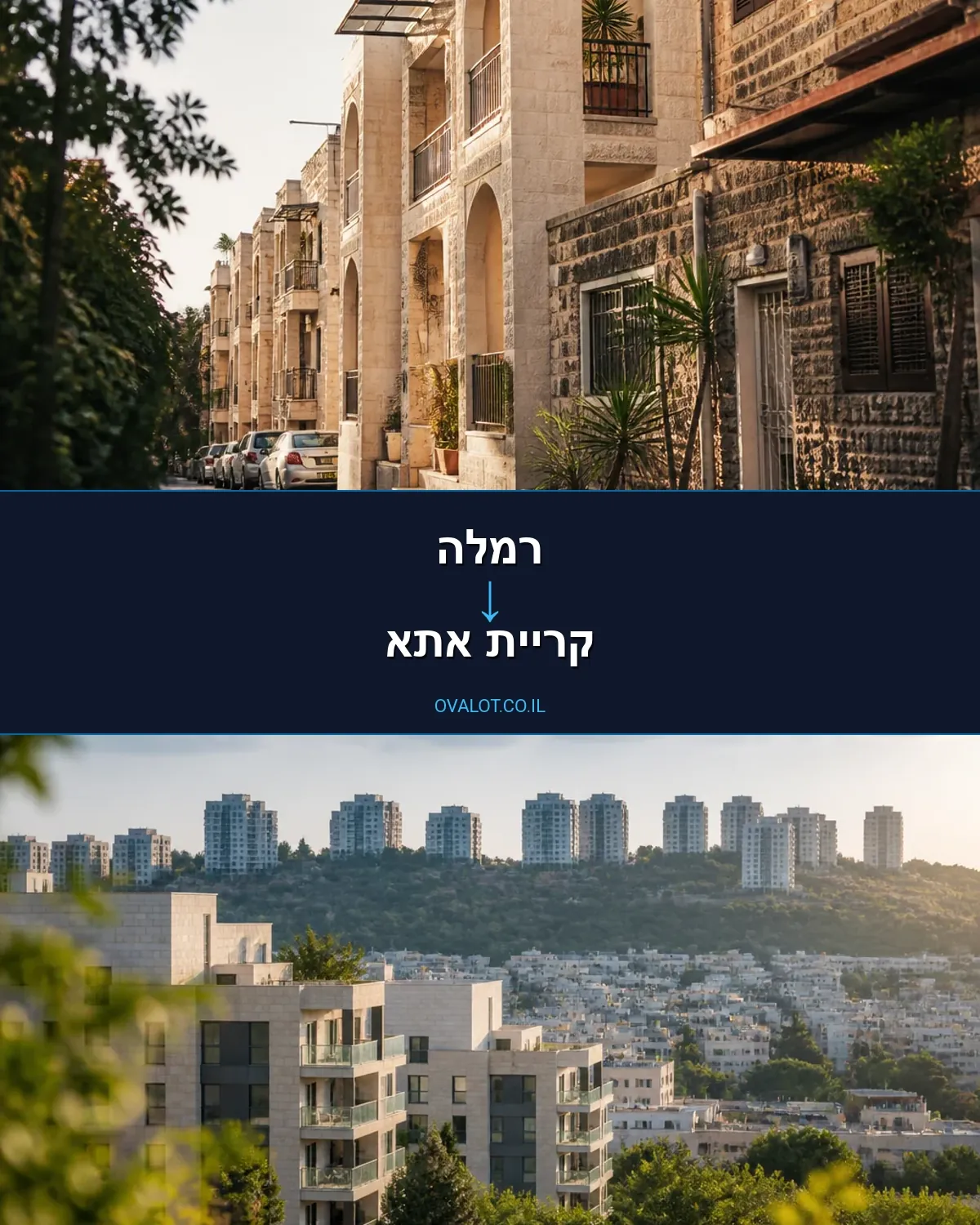 הובלות דירה מרמלה לקריית אתא
