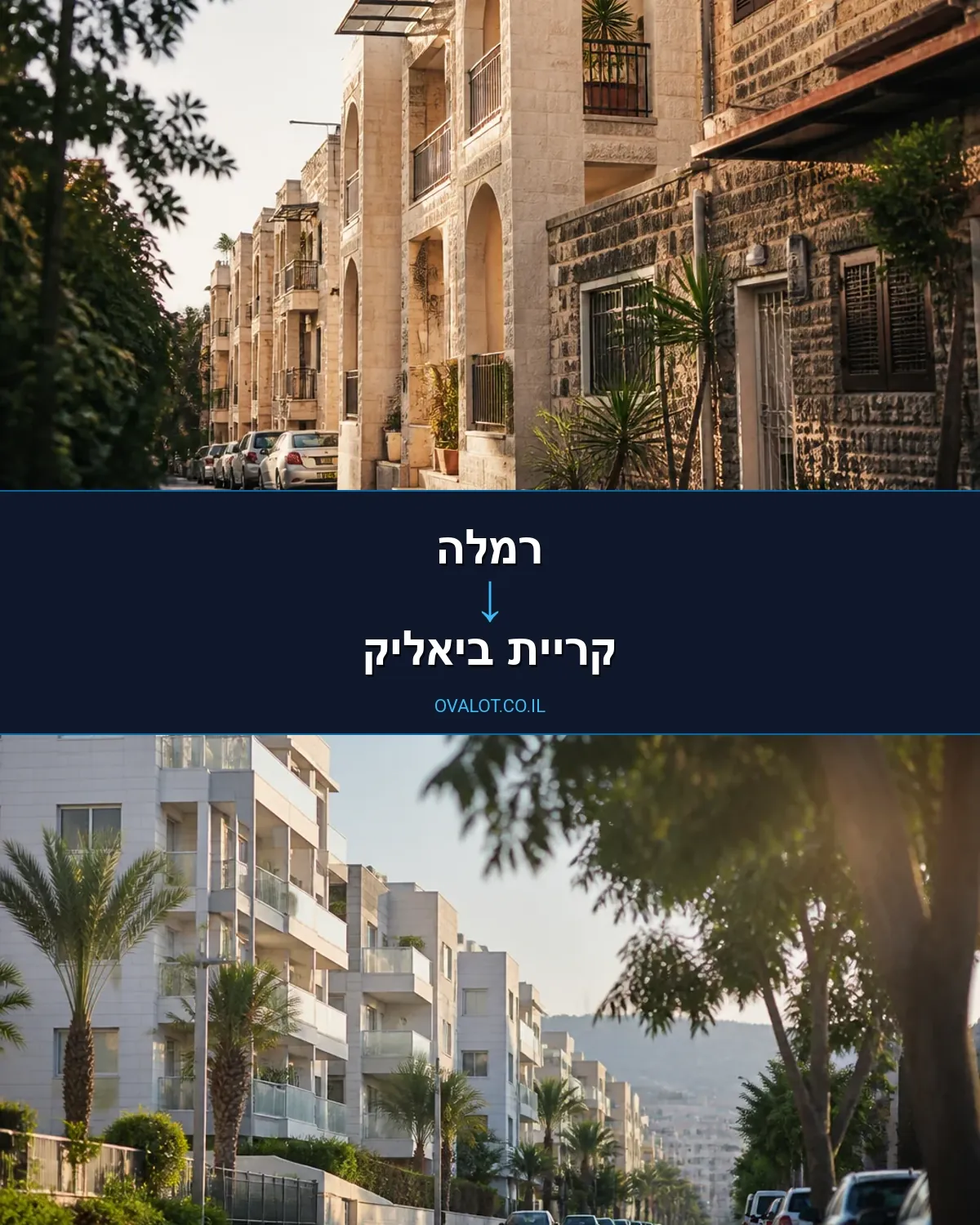 הובלות עם מעלית מרמלה לקריית ביאליק