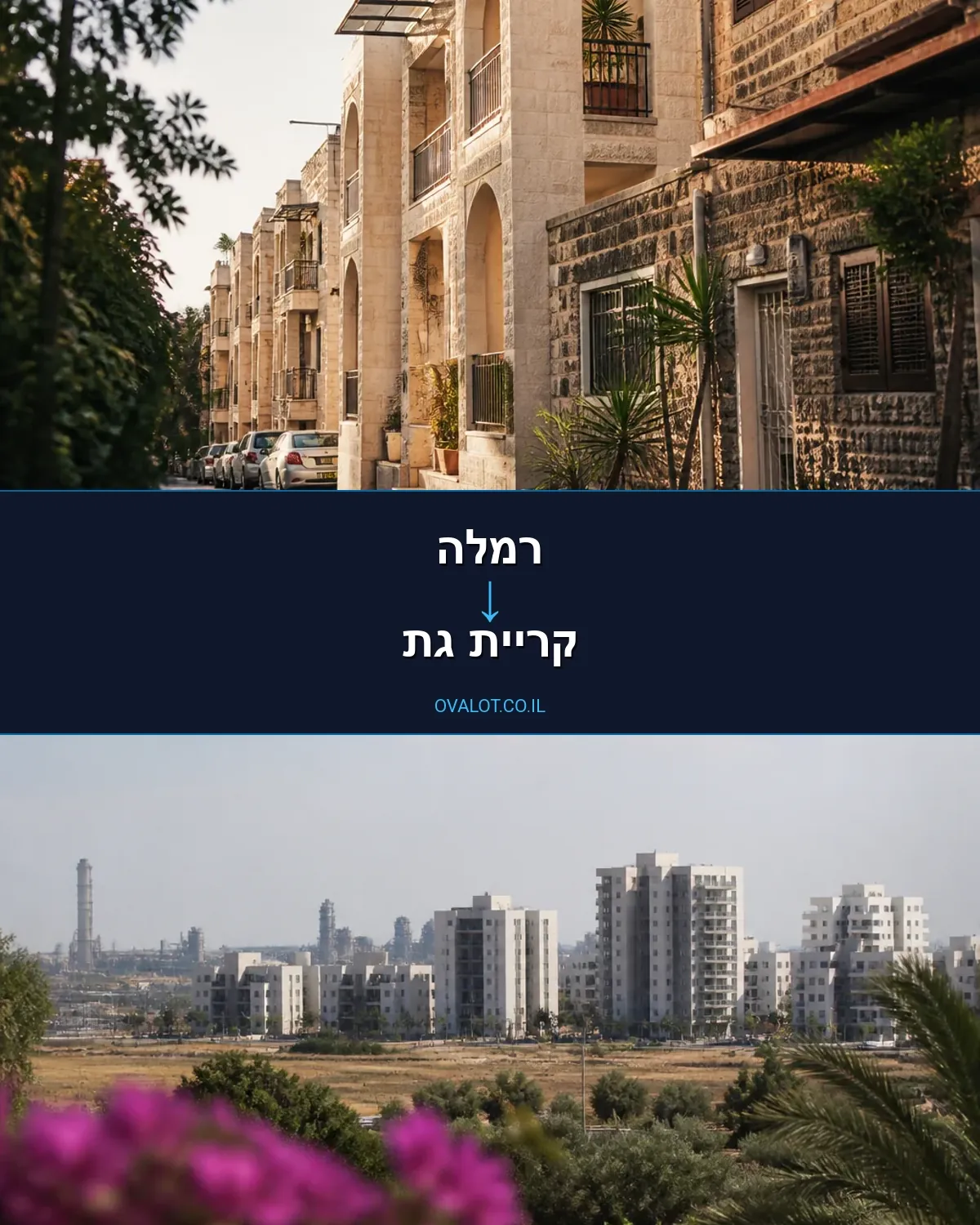 הובלות עם מנוף מרמלה לקריית גת