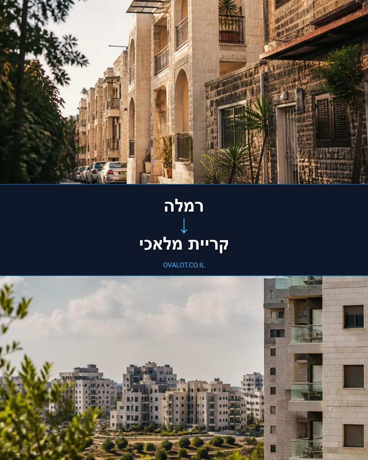 הובלות עם מנוף מרמלה לקריית מלאכי