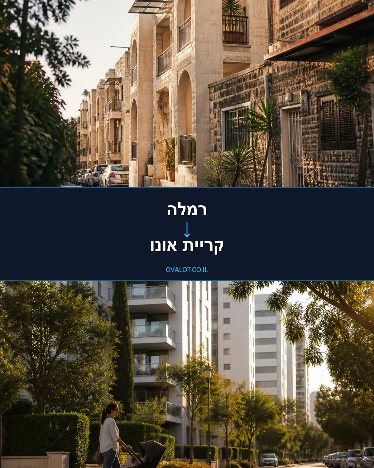 הובלות עם מנוף מרמלה לקריית אונו
