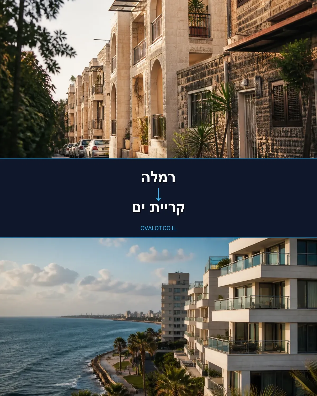 הובלות דירה מרמלה לקריית ים