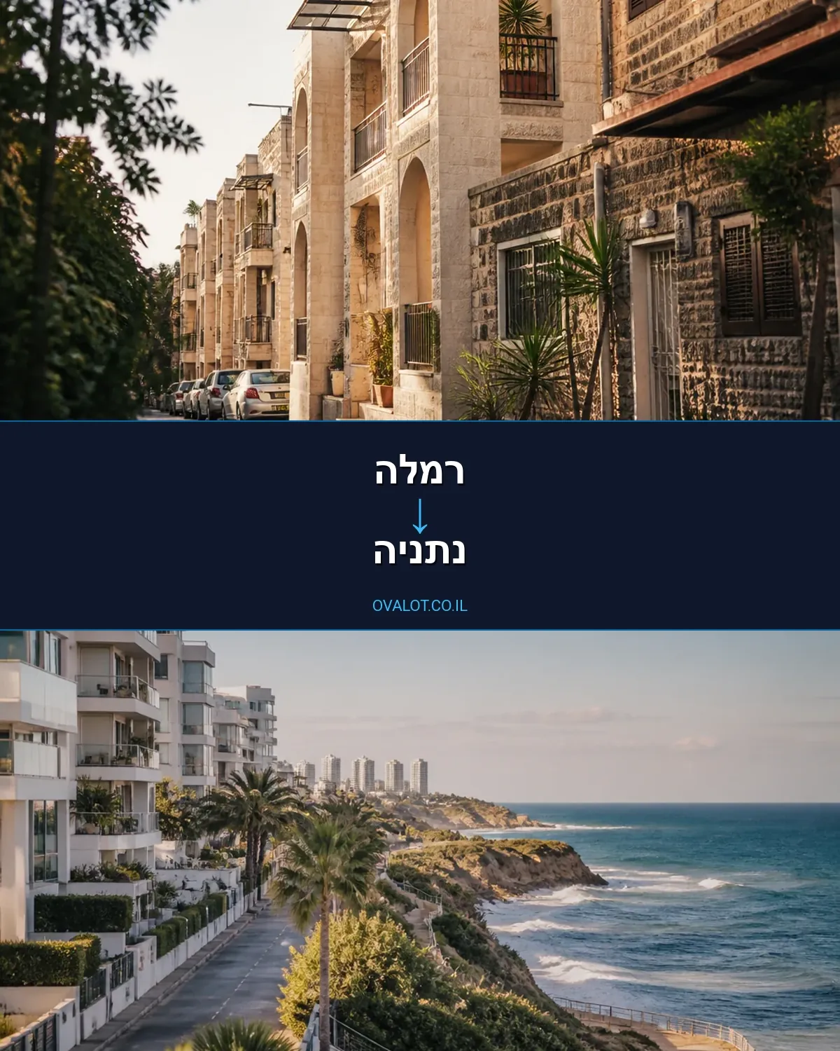 הובלות עם מנוף מרמלה לנתניה