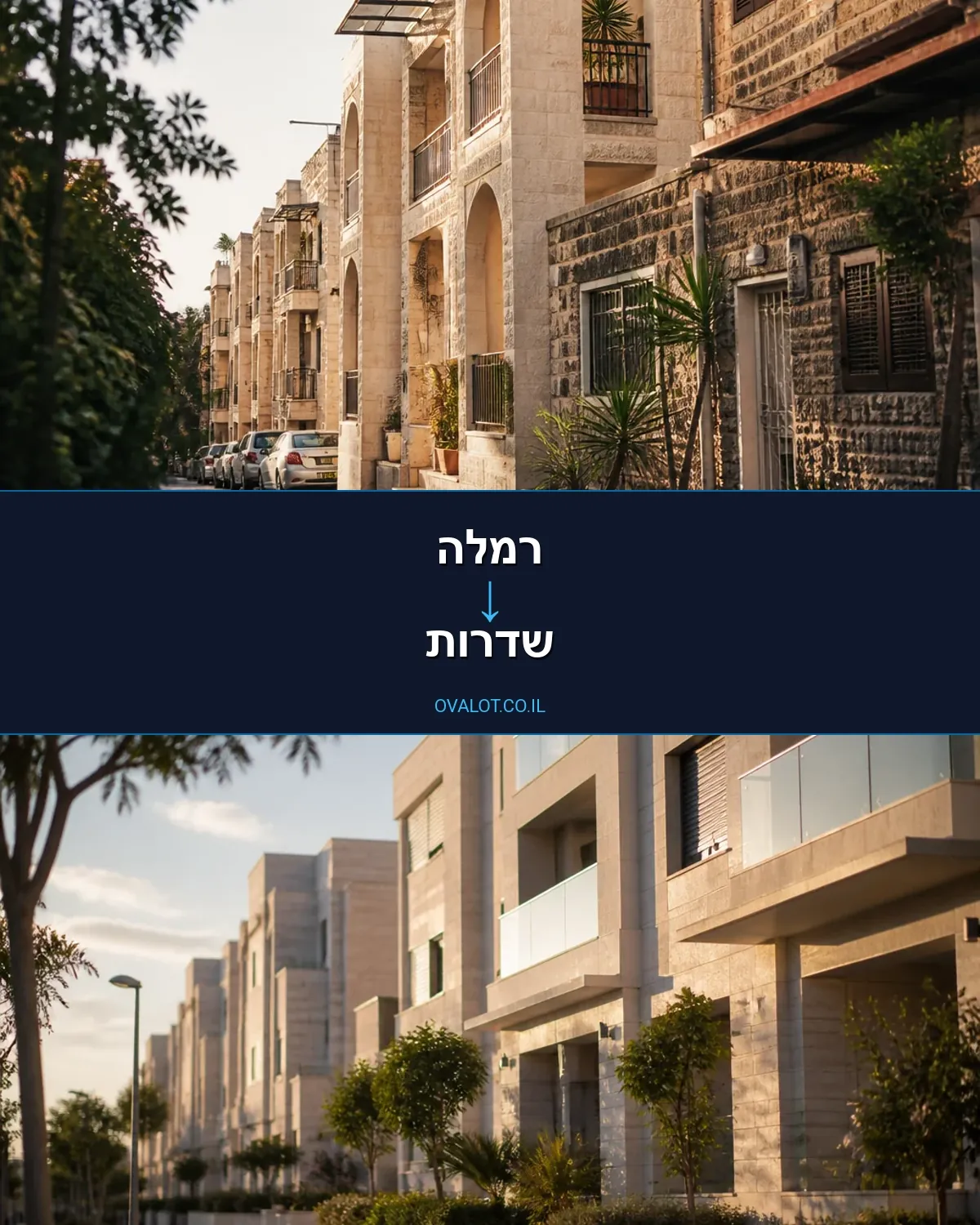 הובלות דירה מרמלה לשדרות