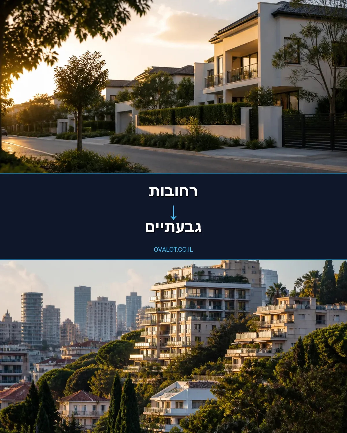 הובלות עם מנוף מרחובות לגבעתיים