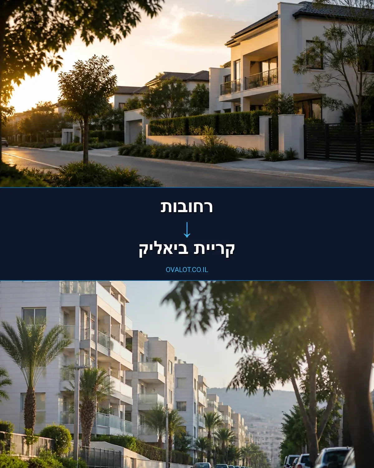 הובלות עם מנוף מרחובות לקריית ביאליק