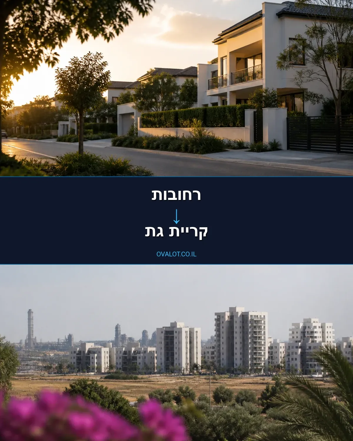 הובלות בתים פרטיים מרחובות לקריית גת