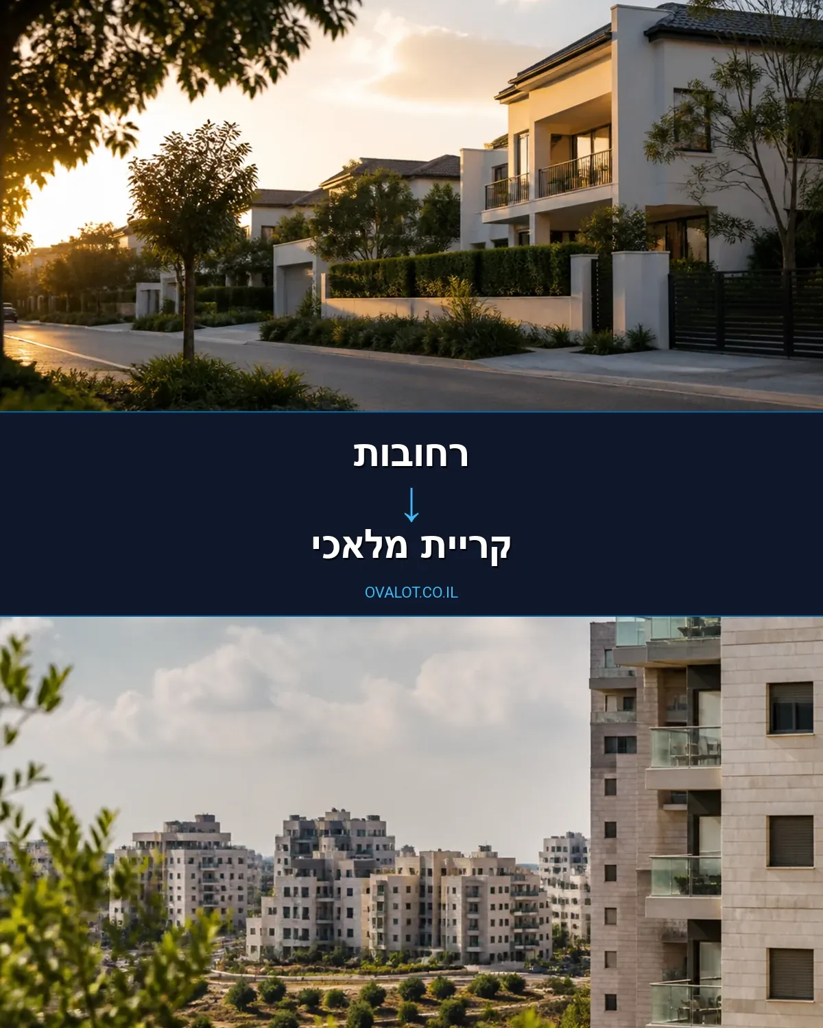 הובלות דירה מרחובות לקריית מלאכי