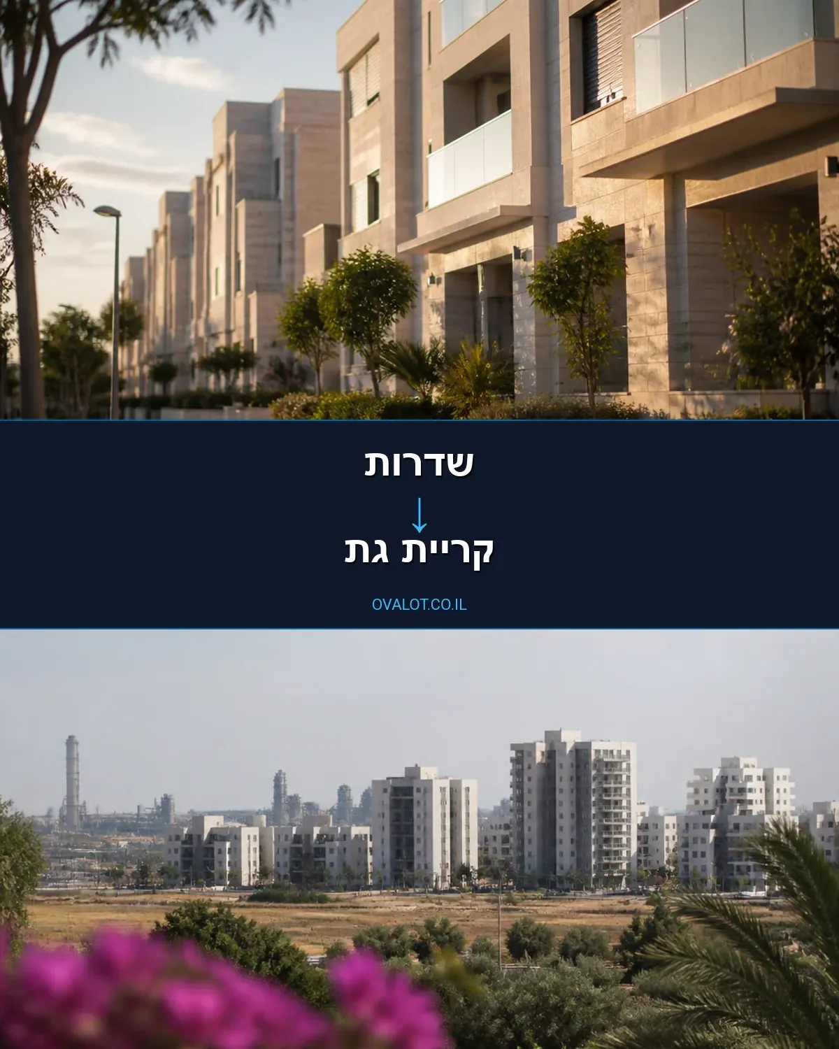הובלות עם מעלית משדרות לקריית גת