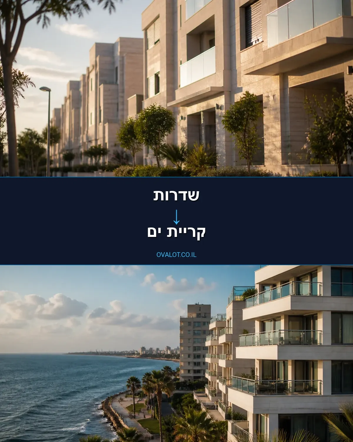 הובלות עם מנוף משדרות לקריית ים