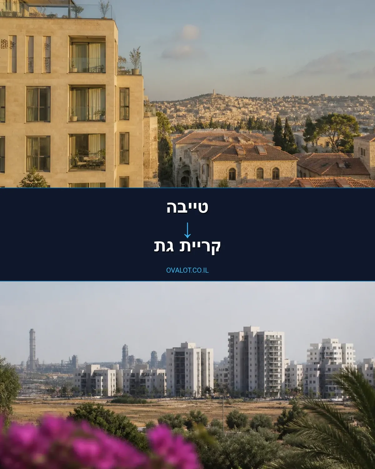 הובלה בקירור מטייבה לקריית גת