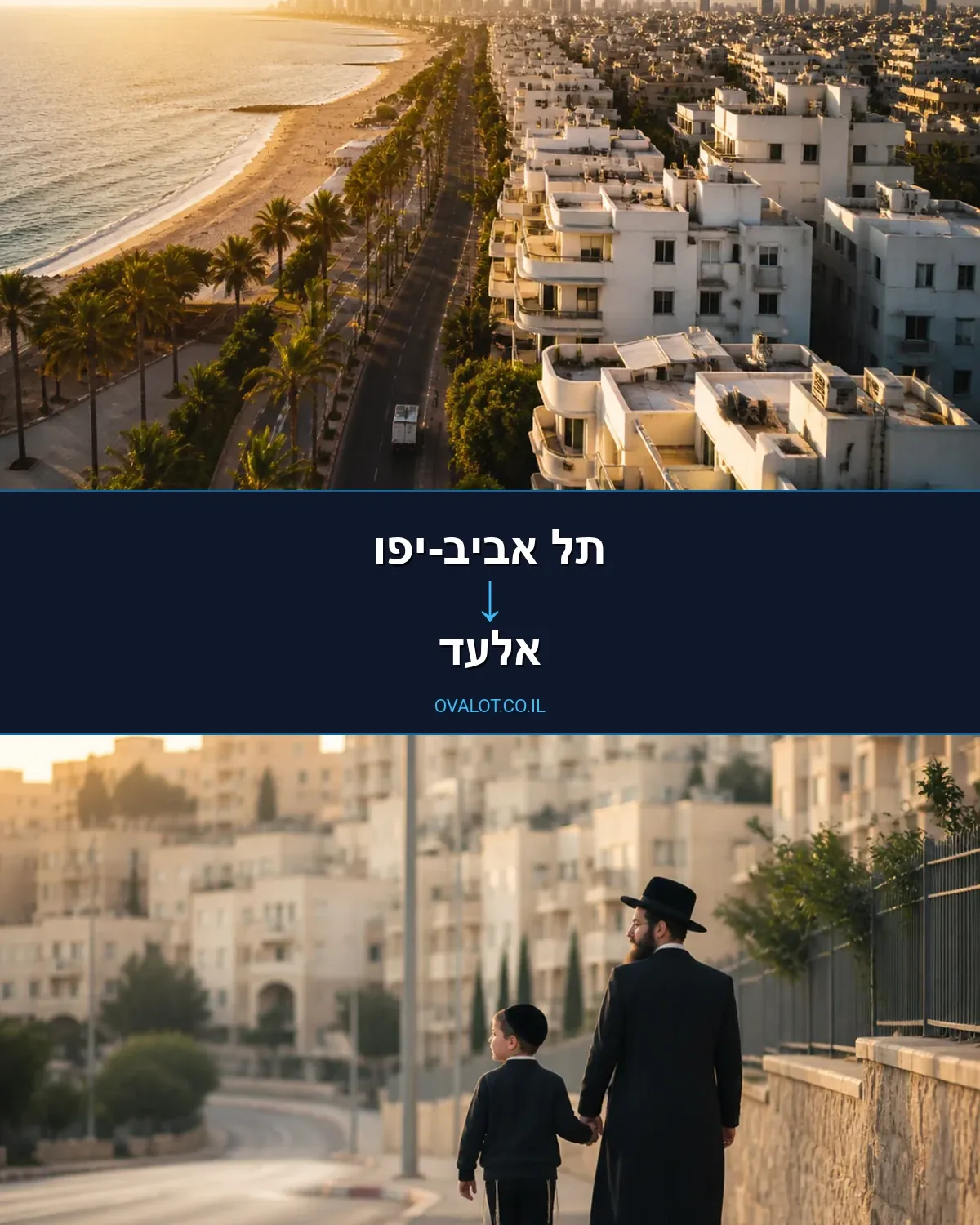 הובלות עם מעלית מתל אביב-יפו לאלעד