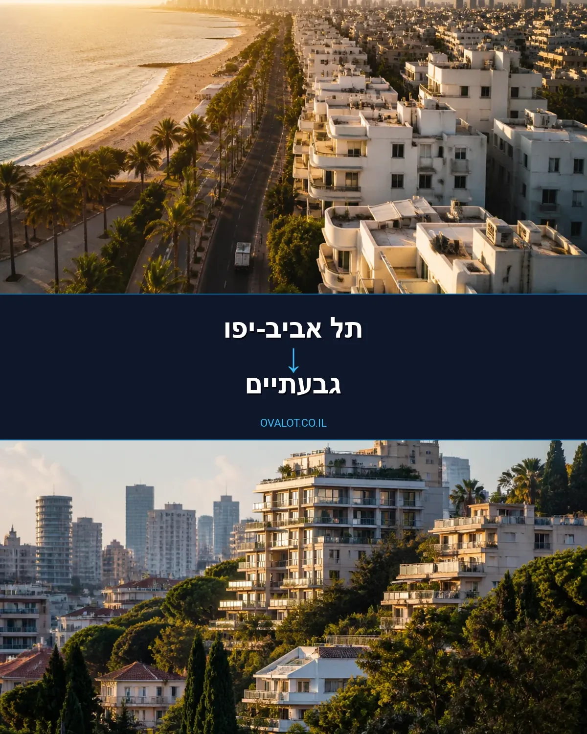 הובלות ללא מעלית מתל אביב-יפו לגבעתיים
