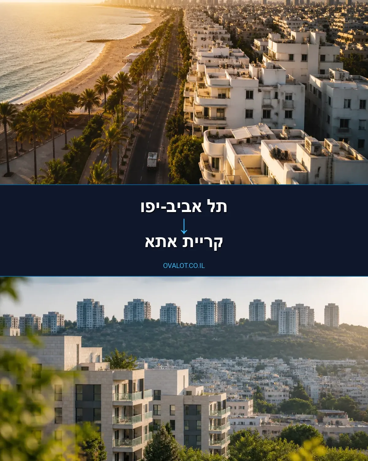 הובלות דירה מתל אביב-יפו לקריית אתא