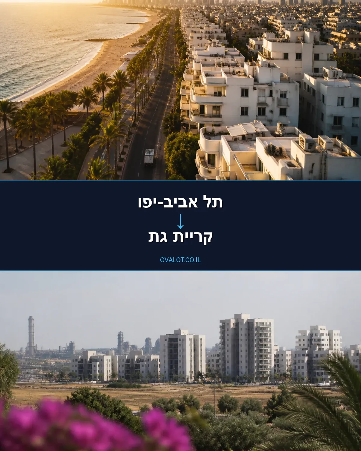 הובלות יצירות אמנות מתל אביב-יפו לקריית גת