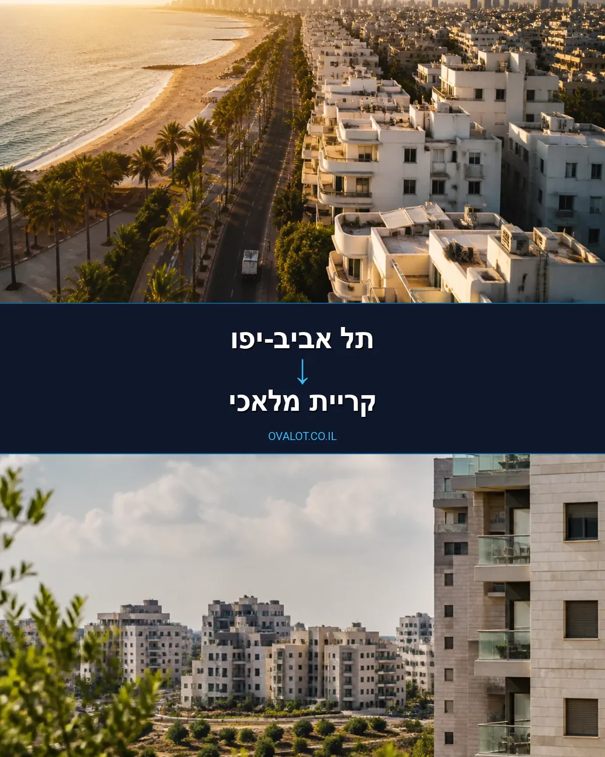 הובלות דירה מתל אביב-יפו לקריית מלאכי