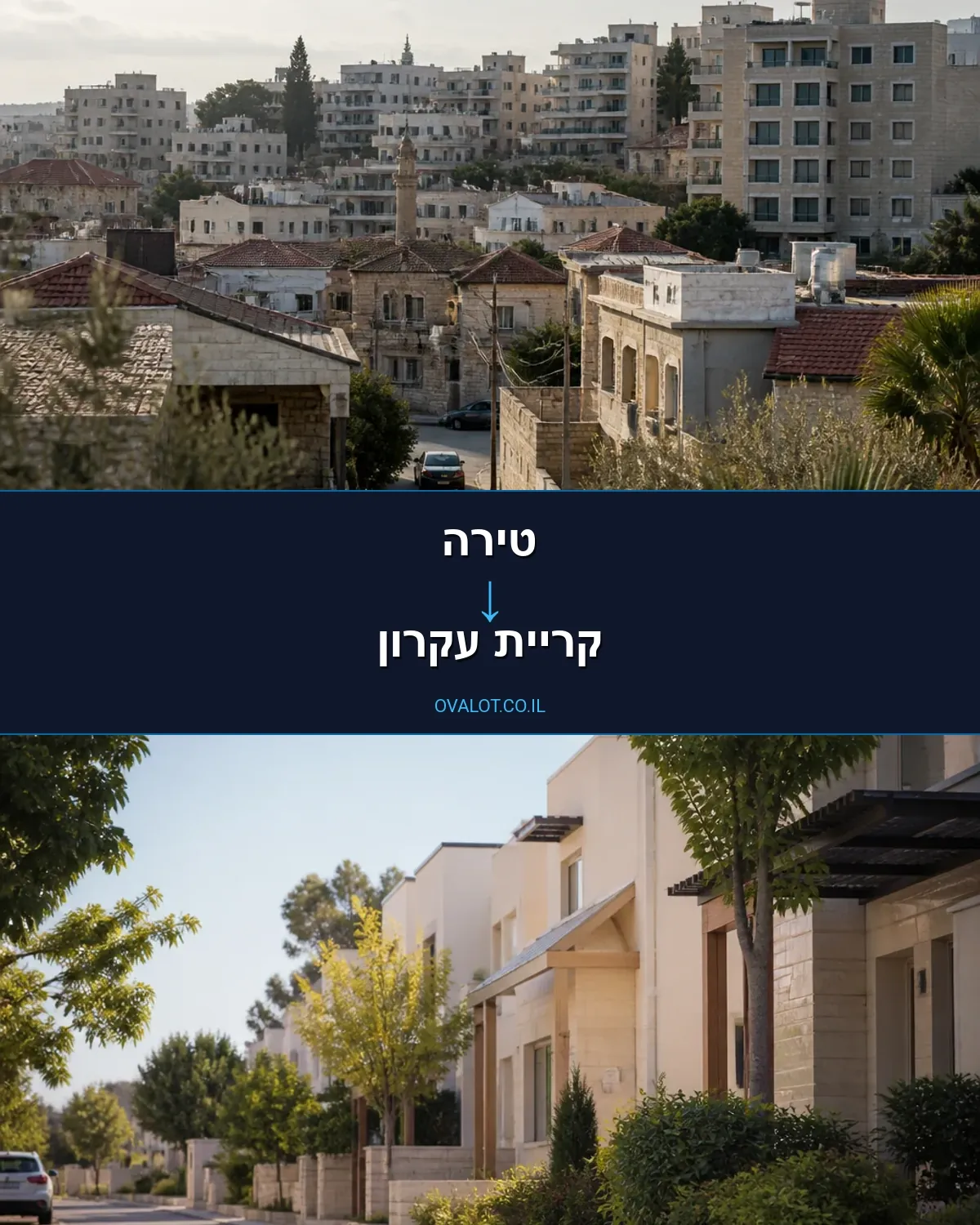 הובלות עם מעלית מטירה לקריית עקרון