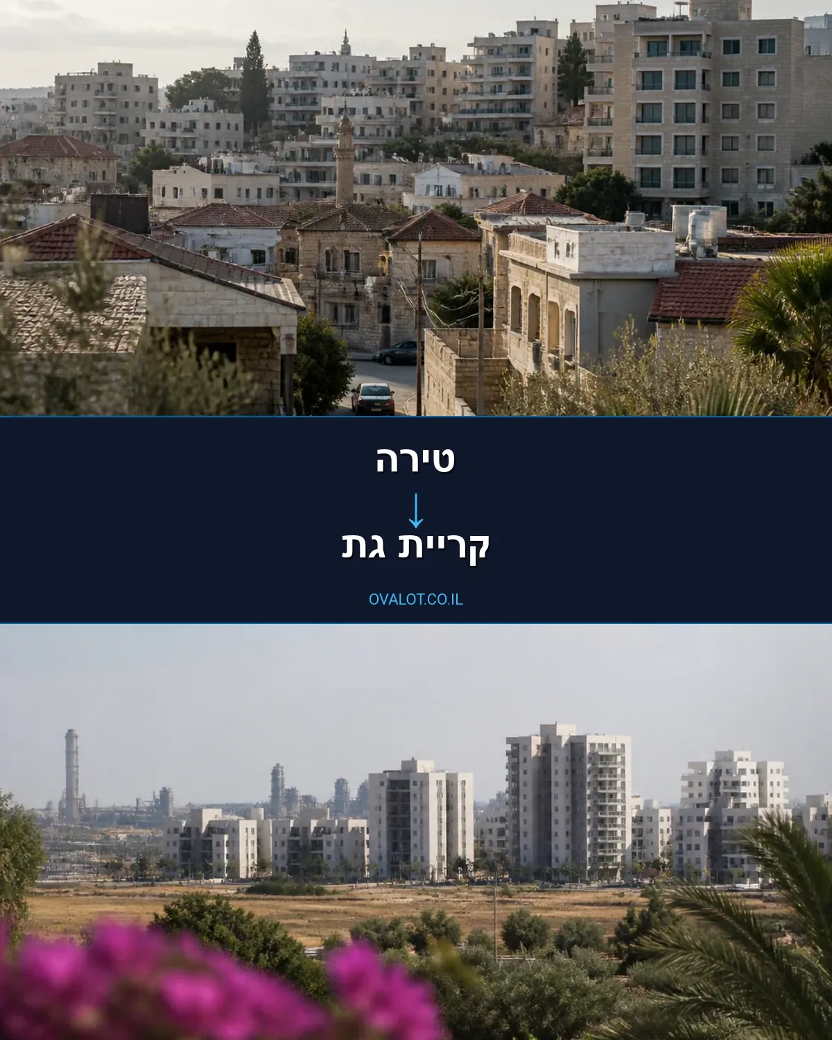 הובלות בתים פרטיים מטירה לקריית גת