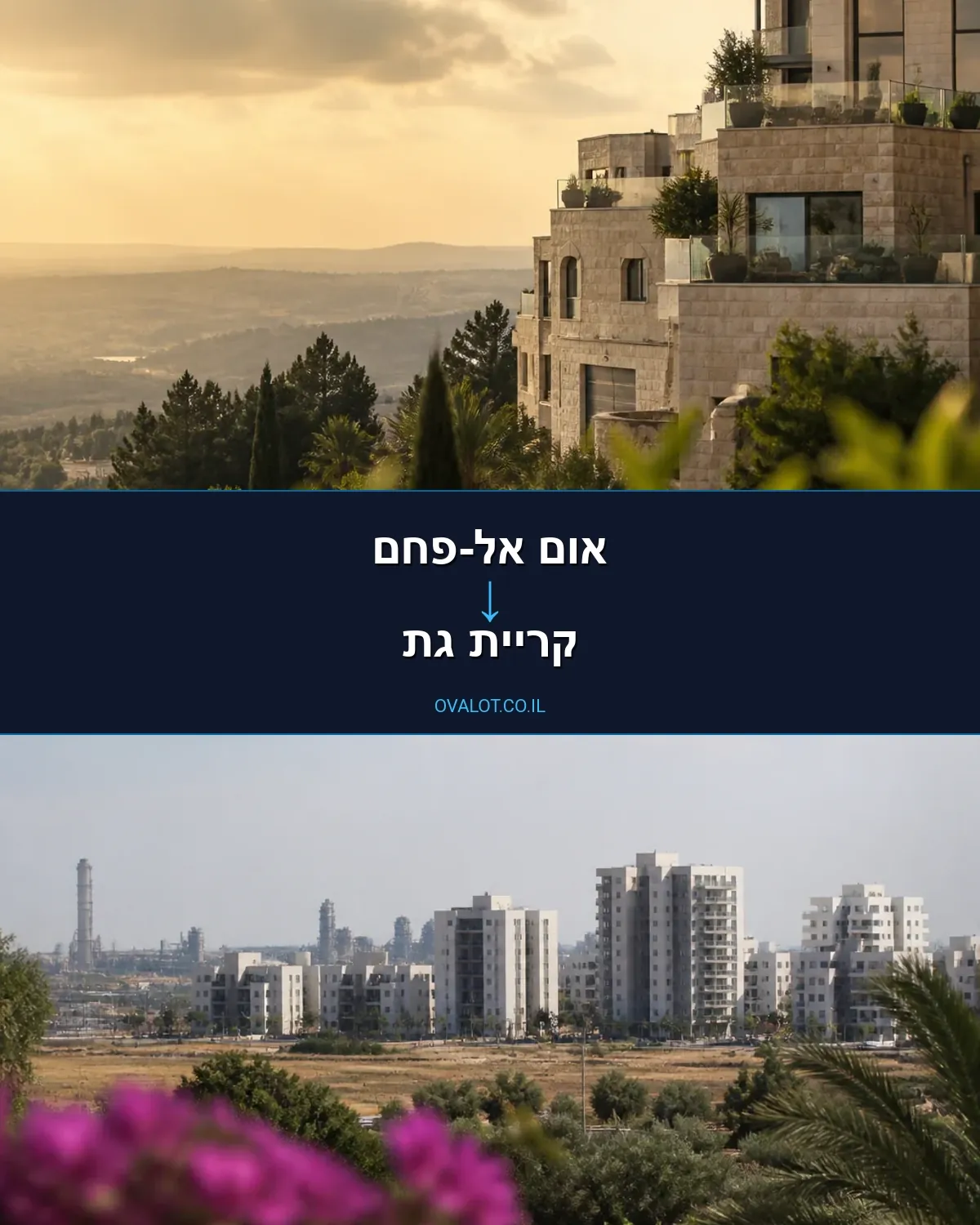 הובלות דירה מאום אל-פחם לקריית גת