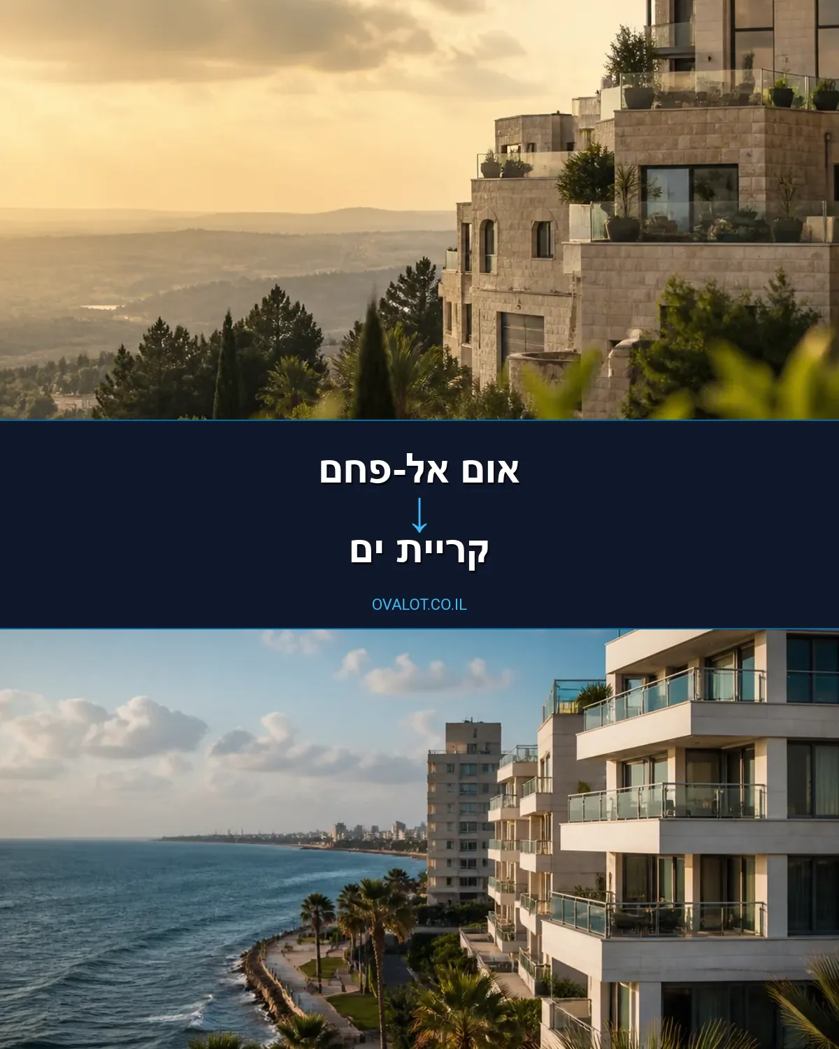 הובלות בתים פרטיים מאום אל-פחם לקריית ים