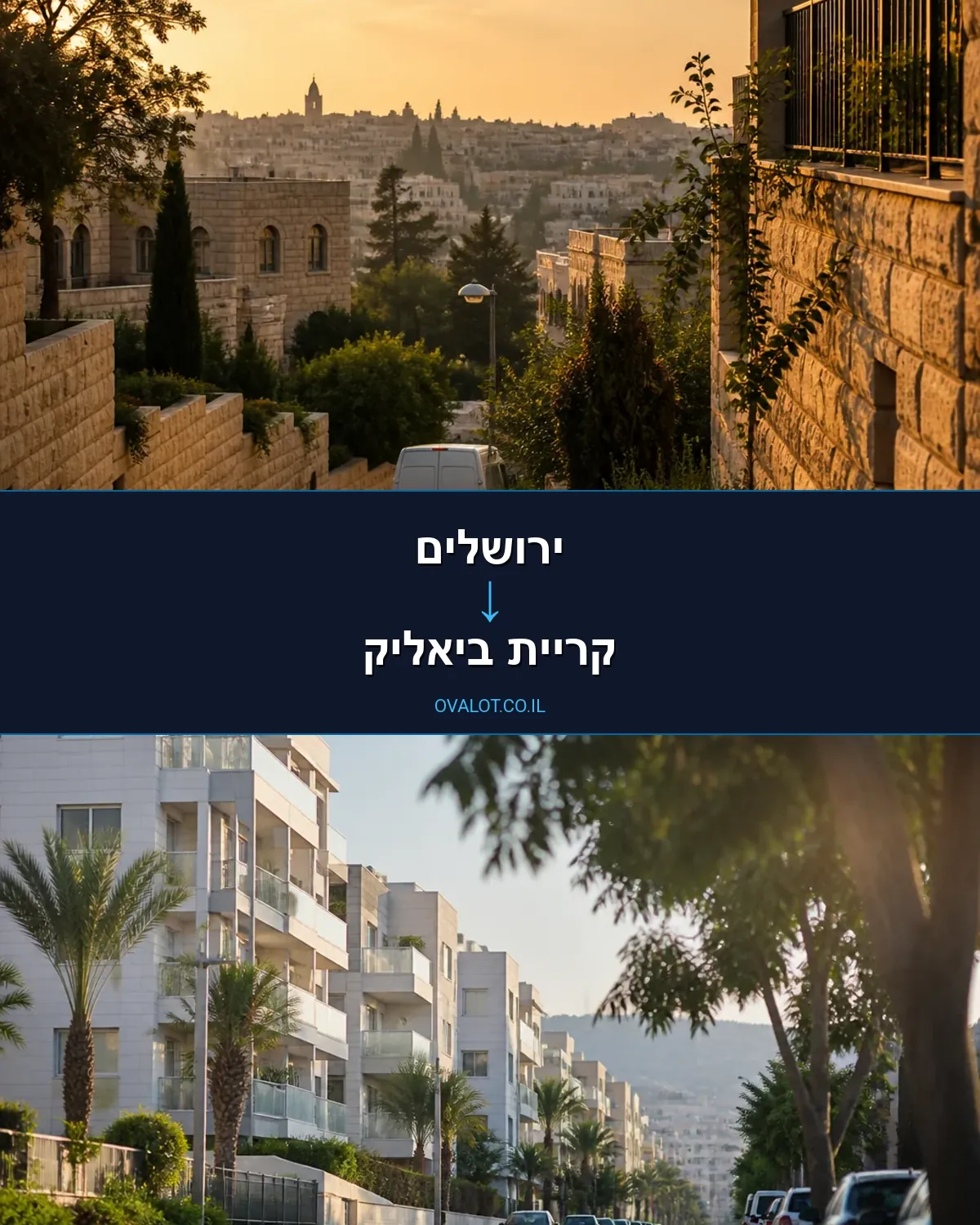 הובלות בתים פרטיים מירושלים לקריית ביאליק