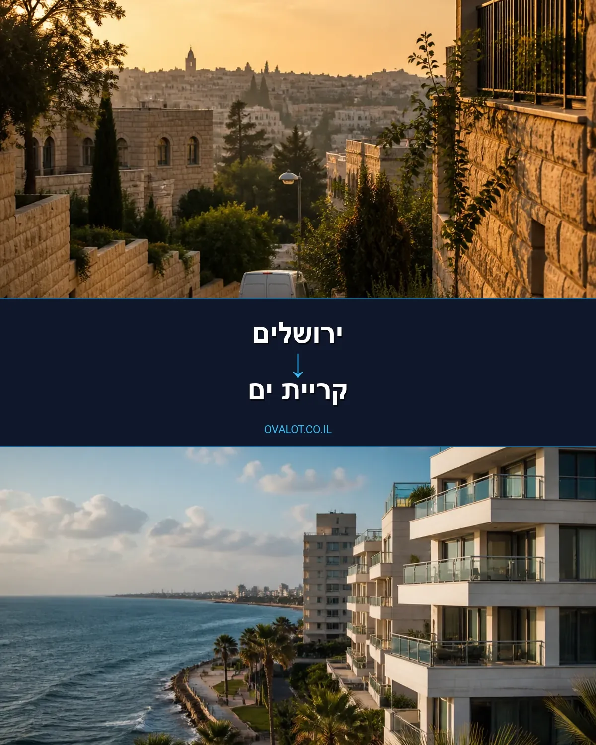 הובלות בתים פרטיים מירושלים לקריית ים