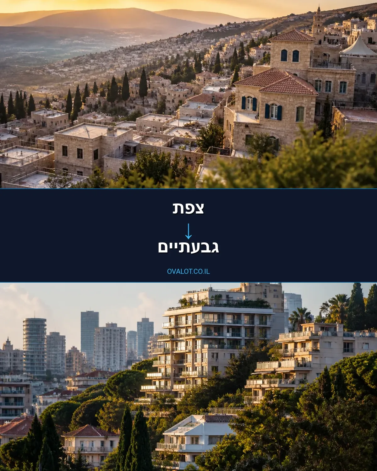 הובלות עם מנוף מצפת לגבעתיים
