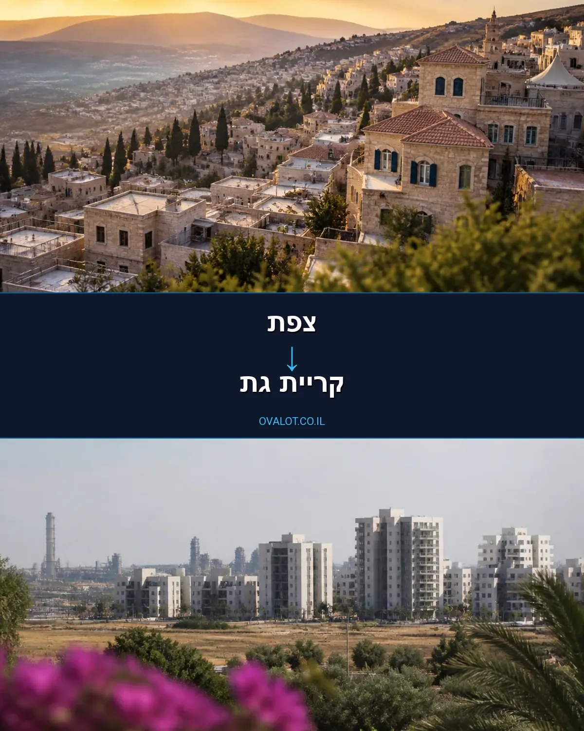 הובלות עם מעלית מצפת לקריית גת